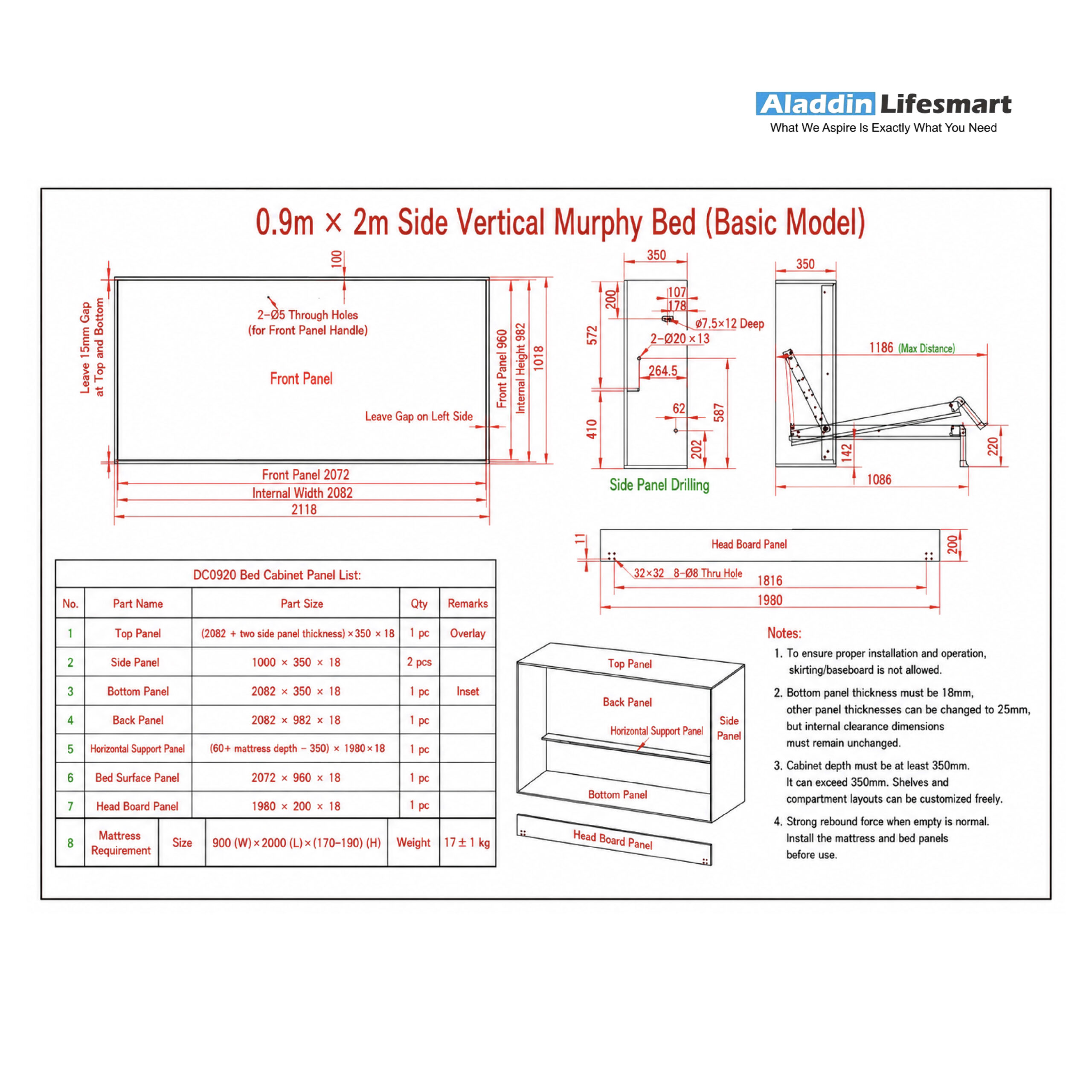HN Horizontal Wall Bed Hardware System (Basic Set, Mattress Not Included) - Image 4