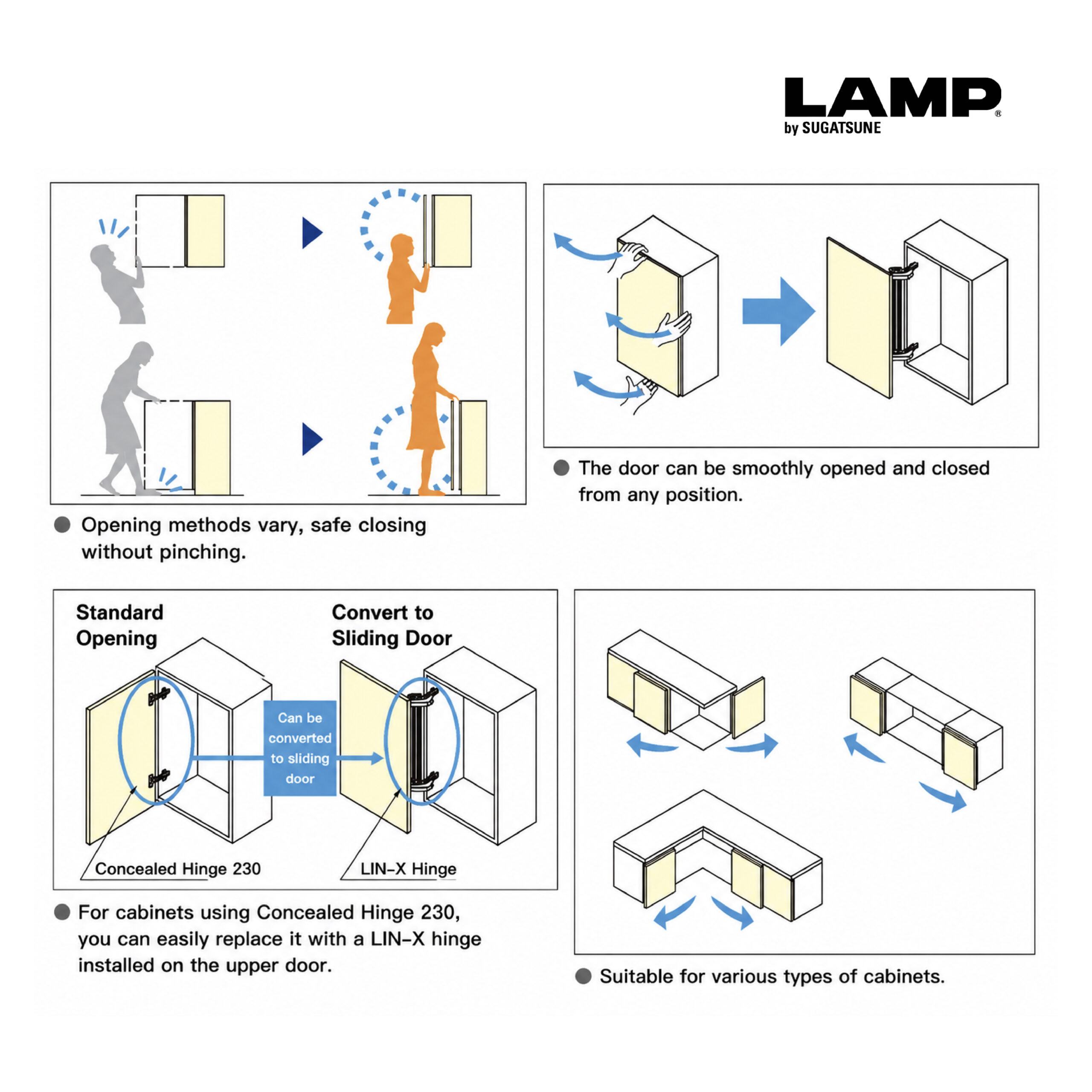 LAMP Bus Door Hinge System - Image 8