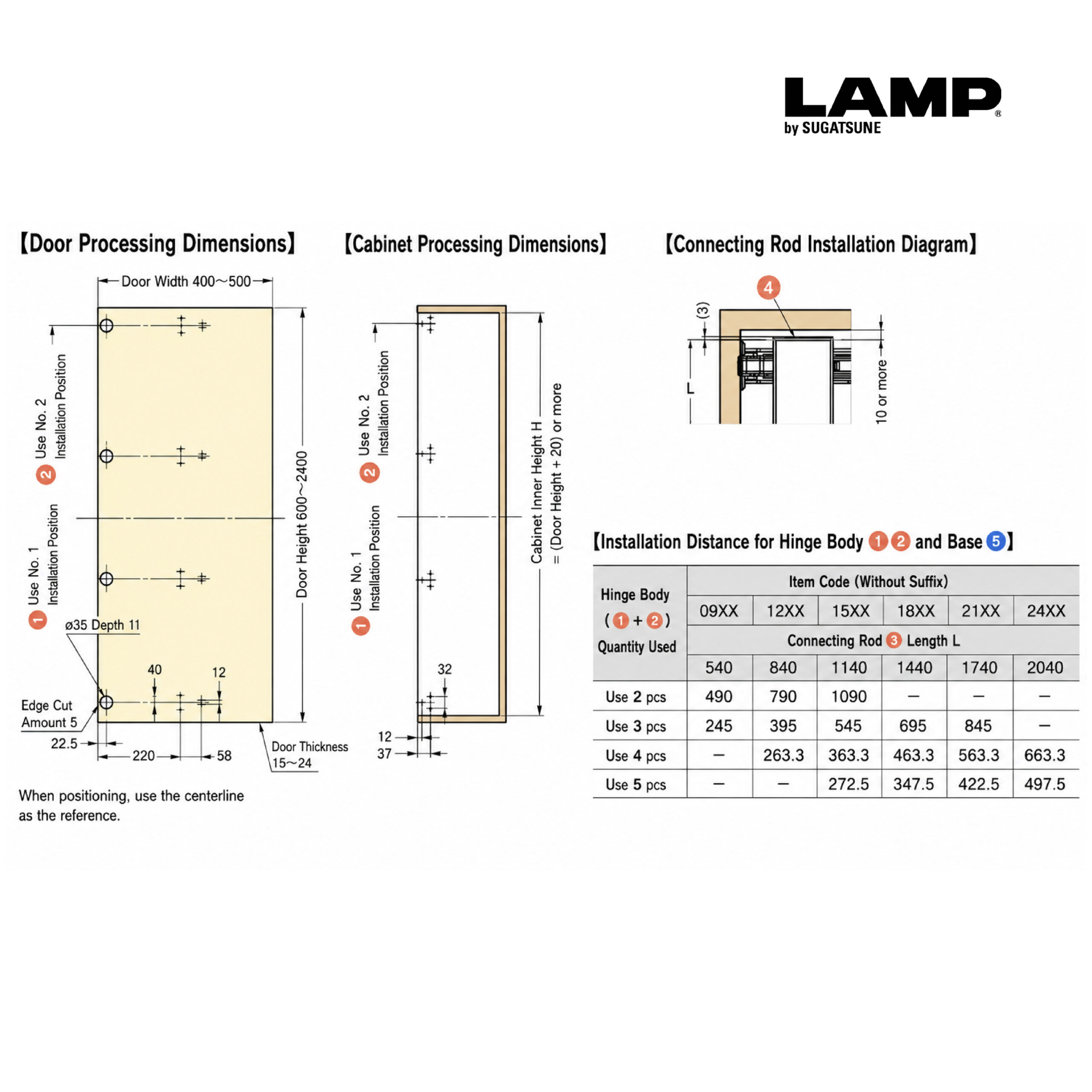 LAMP Bus Door Hinge System - Image 9